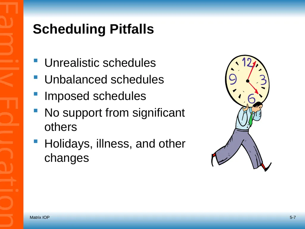 5-1 Session 5: Roadmap for Recovery Recovery - slide 7 of 32