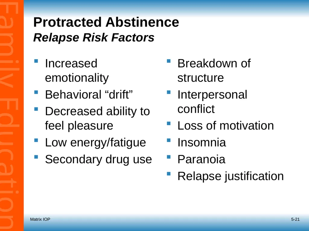 5-1 Session 5: Roadmap for Recovery Recovery - slide 21 of 32