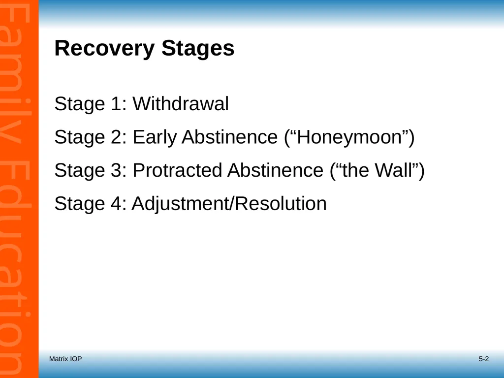5-1 Session 5: Roadmap for Recovery Recovery - slide 2 of 32
