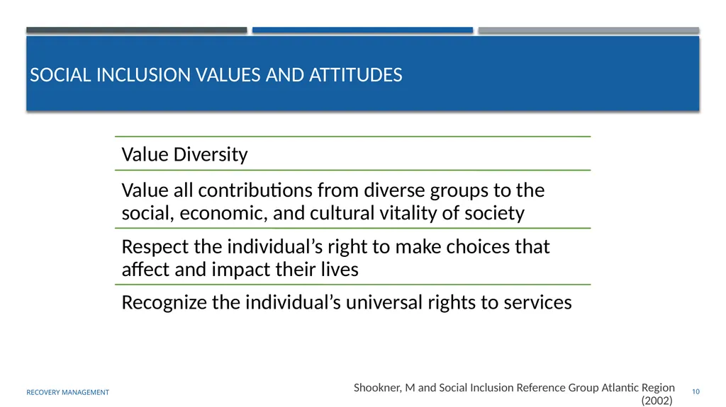 Supporting Social Inclusion and Advocacy Module 7 - slide 10 of 40