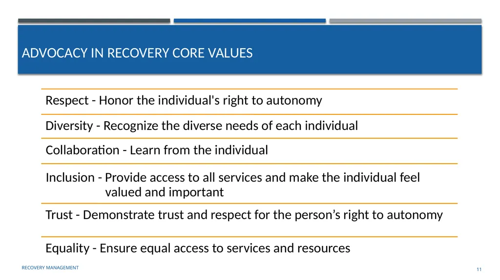 Supporting Social Inclusion and Advocacy Module 7 - slide 11 of 40