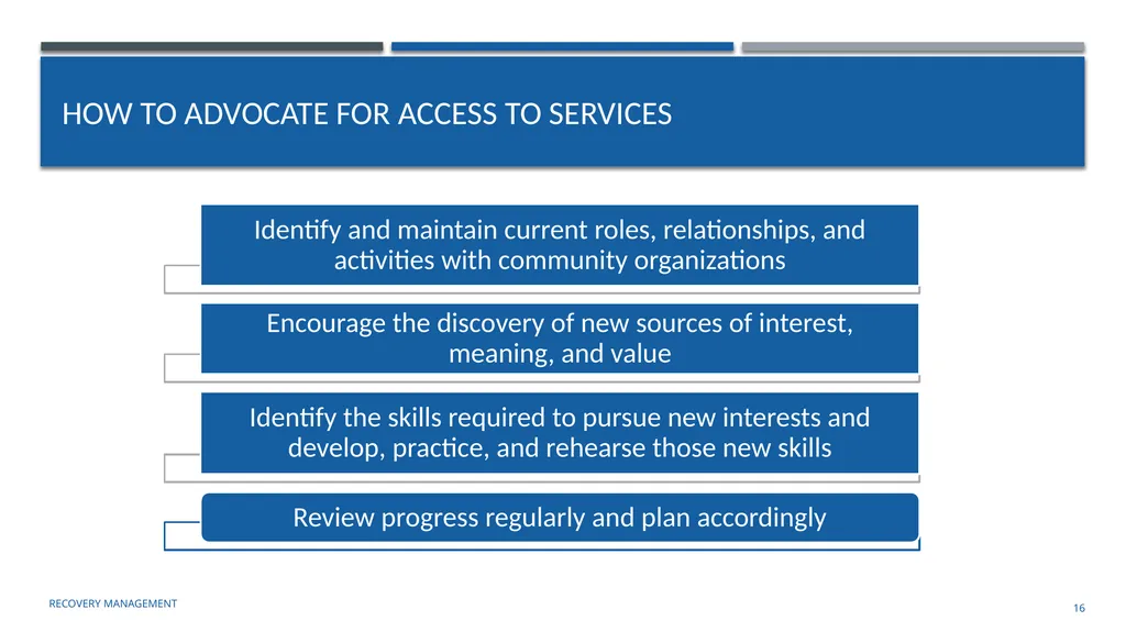 Supporting Social Inclusion and Advocacy Module 7 - slide 16 of 40