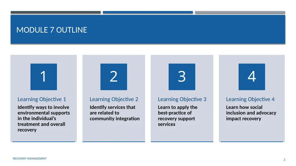 Supporting Social Inclusion and Advocacy Module 7 - slide 2 of 40