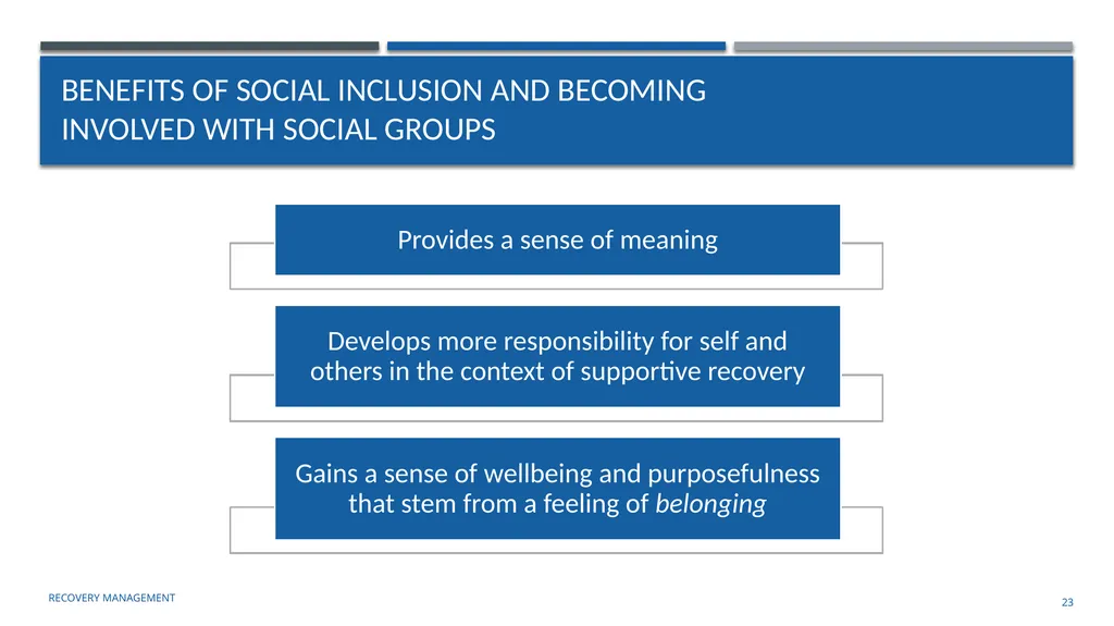 Supporting Social Inclusion and Advocacy Module 7 - slide 23 of 40