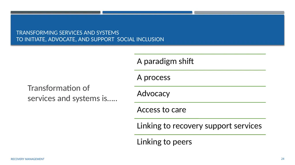 Supporting Social Inclusion and Advocacy Module 7 - slide 24 of 40