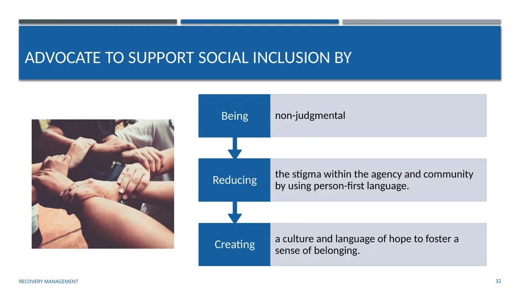 Supporting Social Inclusion and Advocacy Module 7 - slide 32 of 40