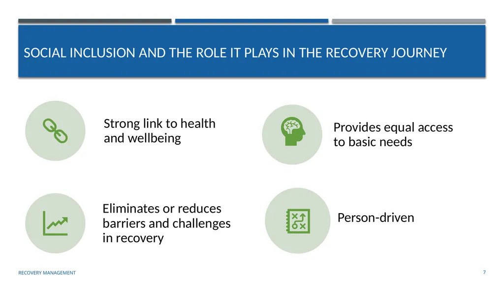 Supporting Social Inclusion and Advocacy Module 7 - slide 7 of 40