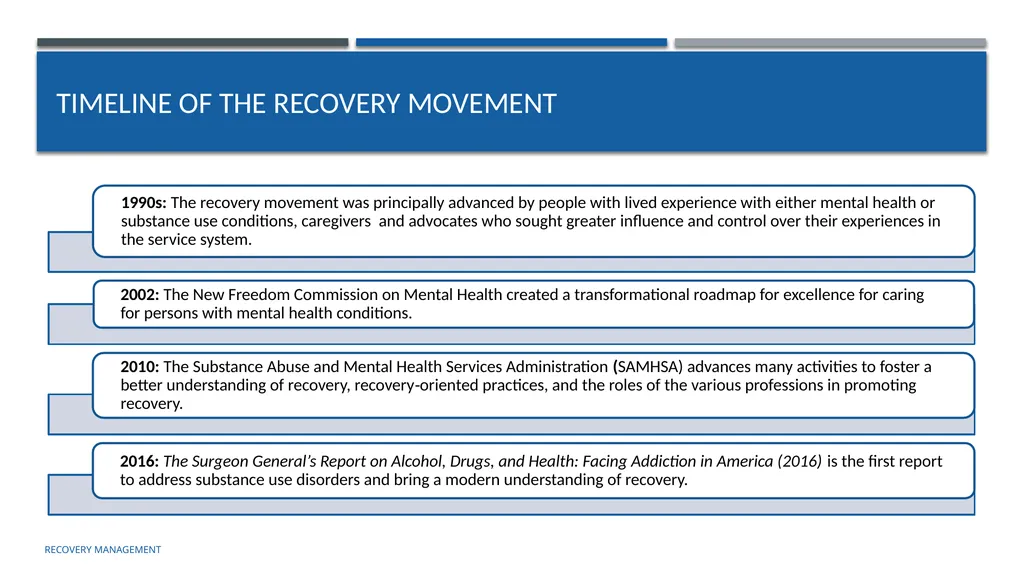 Building an organizational Recovery-Oriented - slide 10 of 39