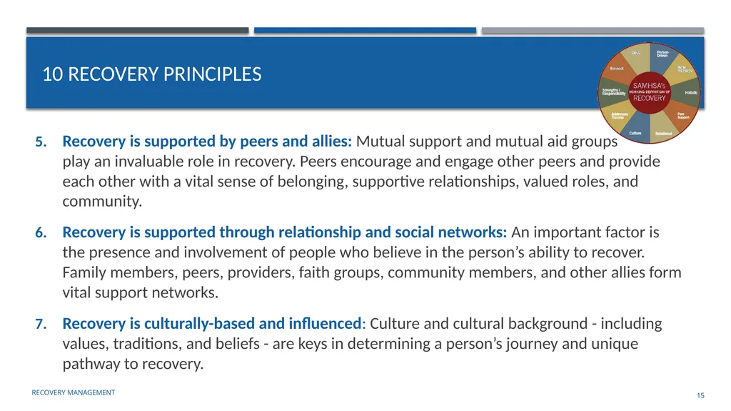 Building an organizational Recovery-Oriented - slide 15 of 39