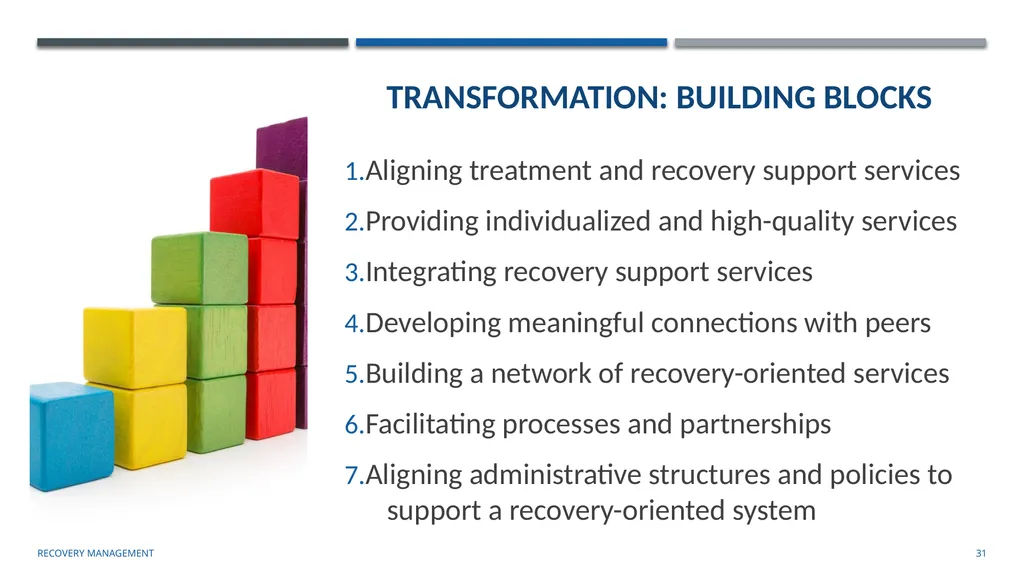 Building an organizational Recovery-Oriented - slide 31 of 39