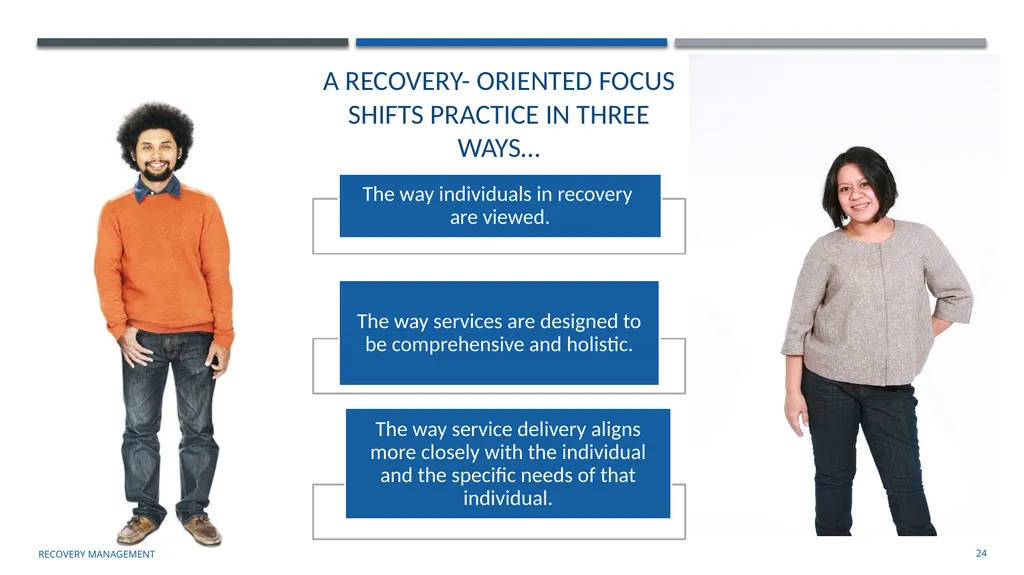 Building an organizational Recovery-Oriented - slide 24 of 39