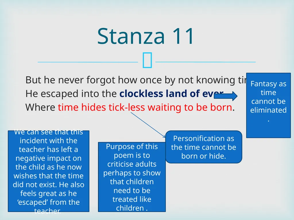 Half- past Two Ursula Fanthorpe Annotate your - slide 14 of 14