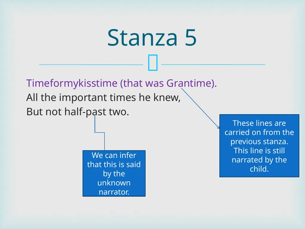Half- past Two Ursula Fanthorpe Annotate your - slide 8 of 14