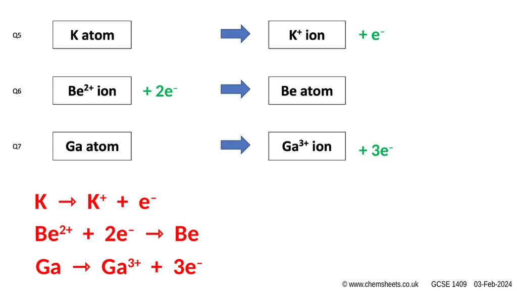 HALF EQUATIONS ACTIVITY (v1) www.CHEMSHEETS.co.uk - slide 17 of 22