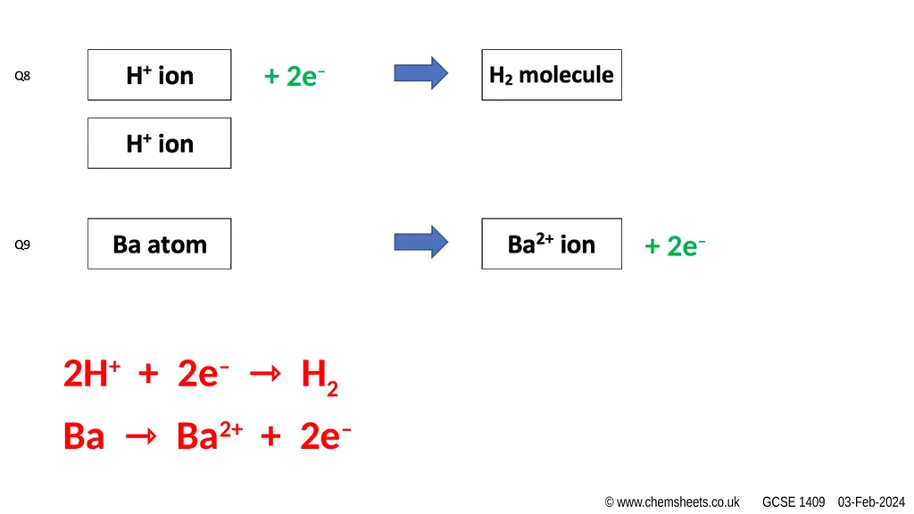 HALF EQUATIONS ACTIVITY (v1) www.CHEMSHEETS.co.uk - slide 18 of 22