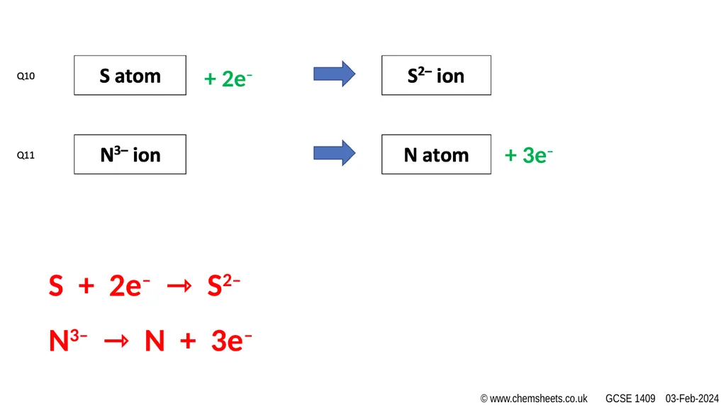 HALF EQUATIONS ACTIVITY (v1) www.CHEMSHEETS.co.uk - slide 19 of 22