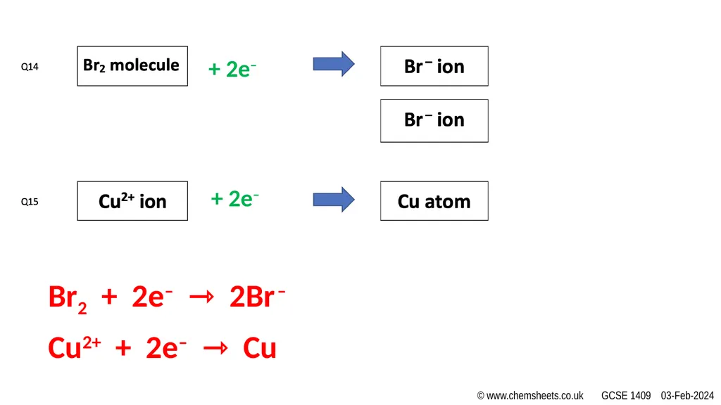 HALF EQUATIONS ACTIVITY (v1) www.CHEMSHEETS.co.uk - slide 21 of 22