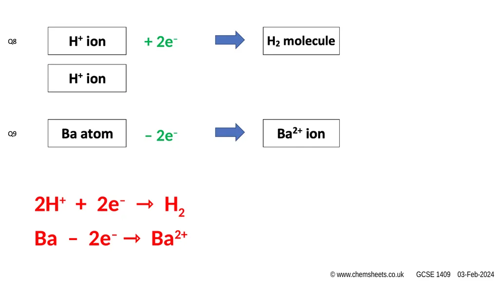 HALF EQUATIONS ACTIVITY (v1) www.CHEMSHEETS.co.uk - slide 7 of 22