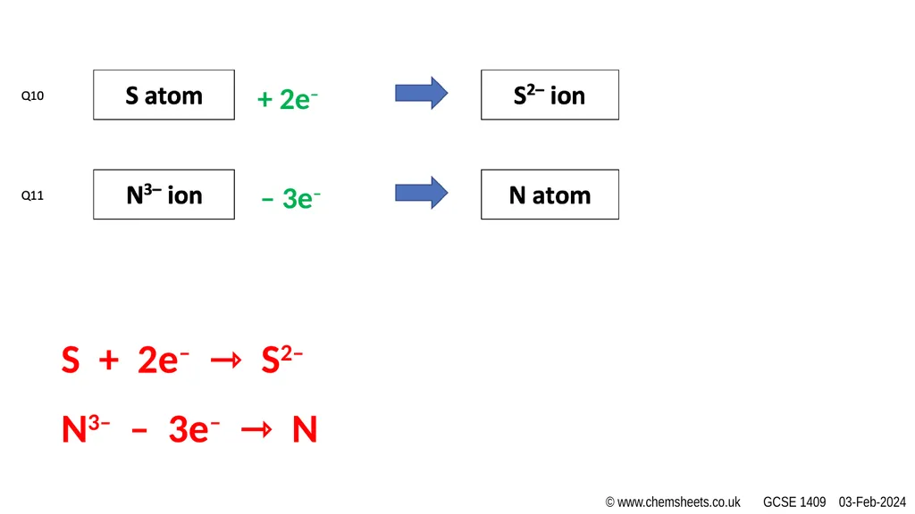 HALF EQUATIONS ACTIVITY (v1) www.CHEMSHEETS.co.uk - slide 8 of 22