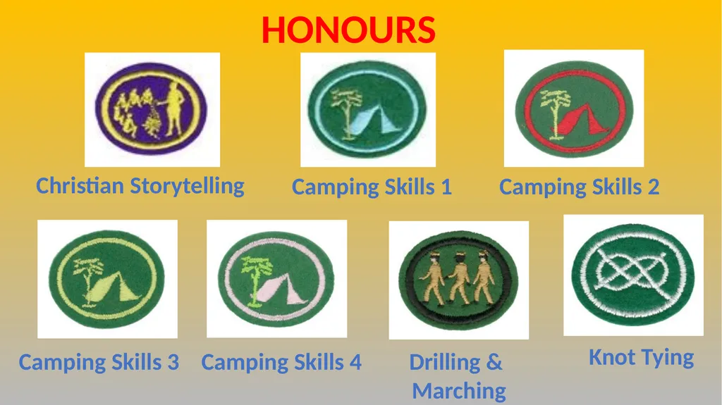 MASTER Masterguide In Training (M.I.T) GUIDE - slide 15 of 16