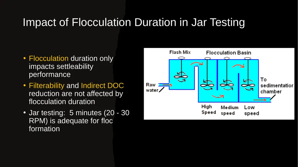 JAR TESTING MADE EASY STATE WATER RESOURCES - slide 32 of 61