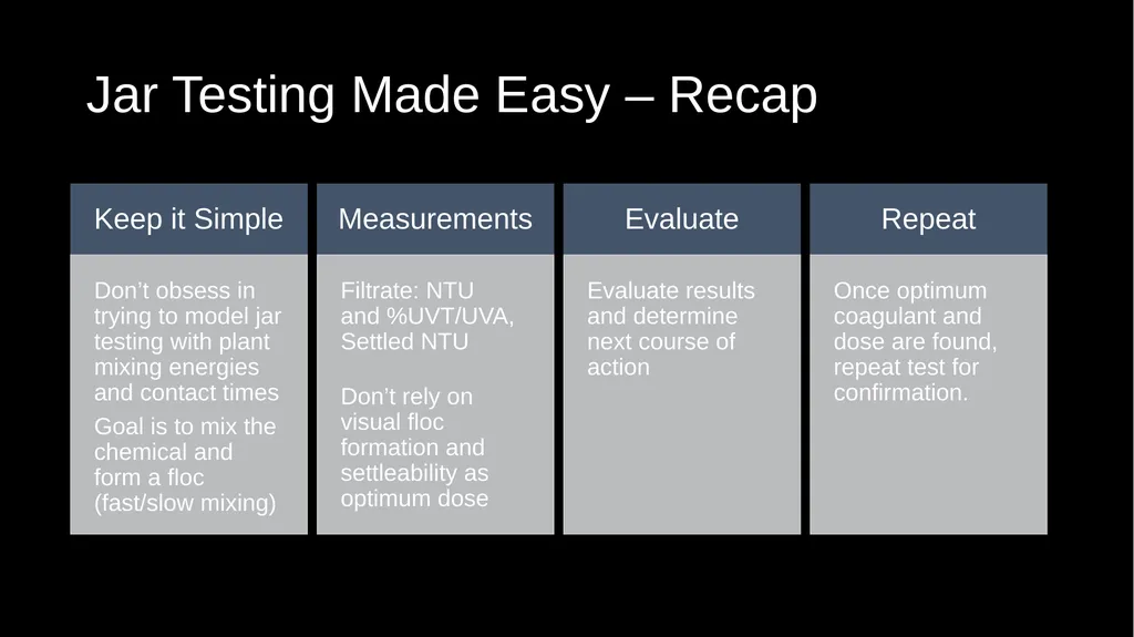 JAR TESTING MADE EASY STATE WATER RESOURCES - slide 59 of 61