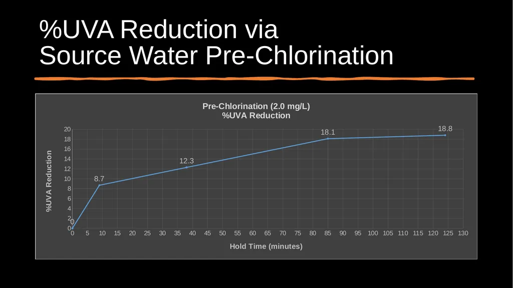 JAR TESTING MADE EASY STATE WATER RESOURCES - slide 53 of 61