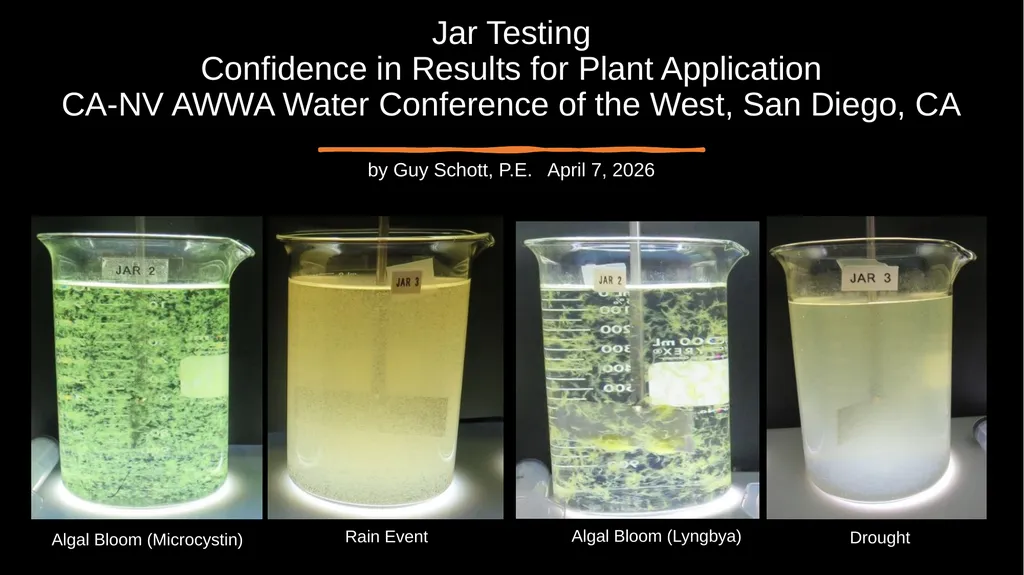 Jar Testing Confidence in Results for Plant - slide 1 of 30