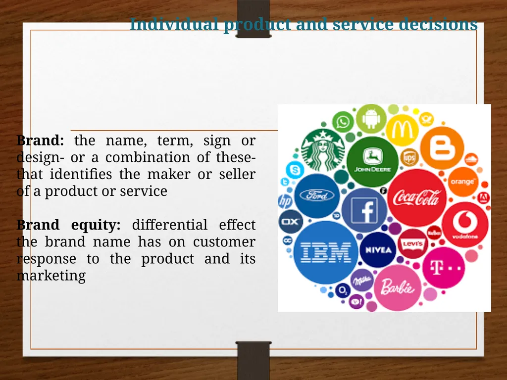 CHAPTER 8 Products, services, brands: Building - slide 20 of 27