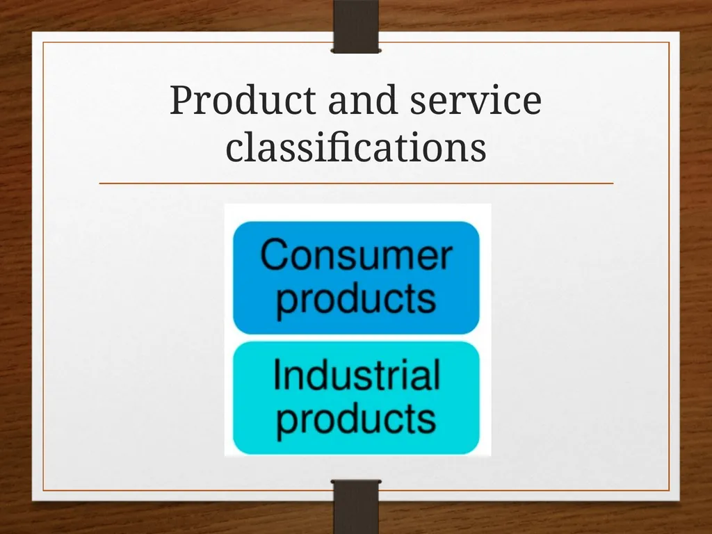 CHAPTER 8 Products, services, brands: Building - slide 5 of 27