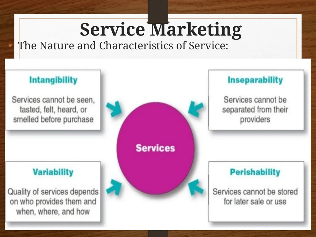 CHAPTER 8 Products, services, brands: Building - slide 23 of 27