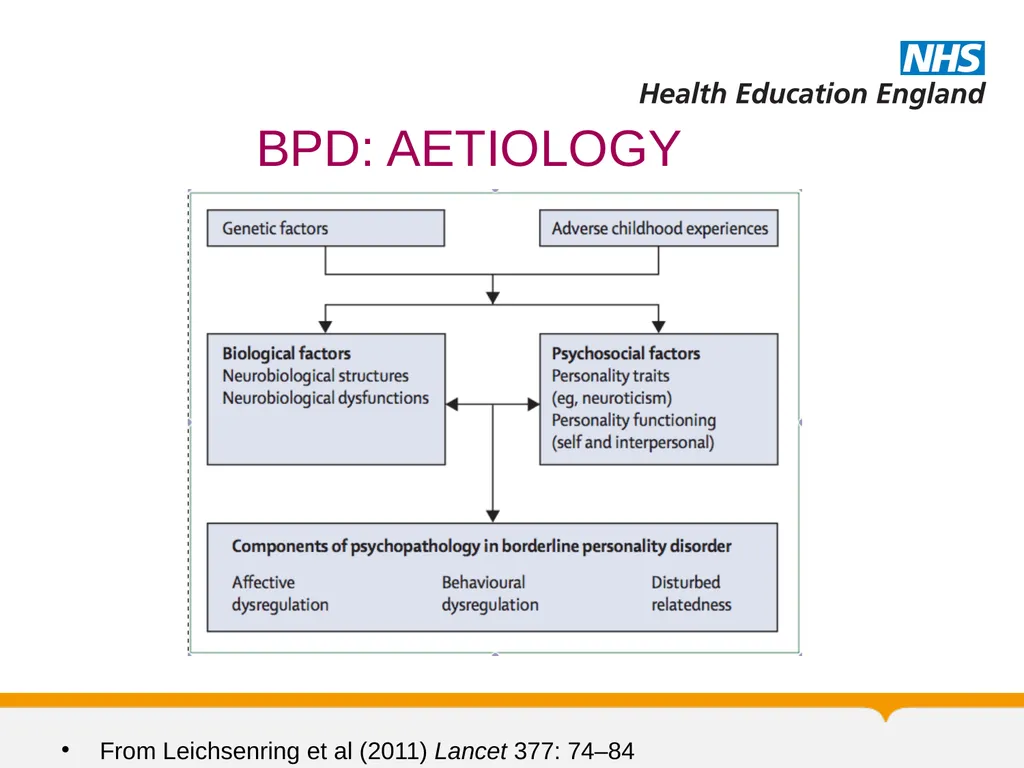 Psychotherapy BORDERLINE PERSONALITY DISORDER: A - slide 17 of 66