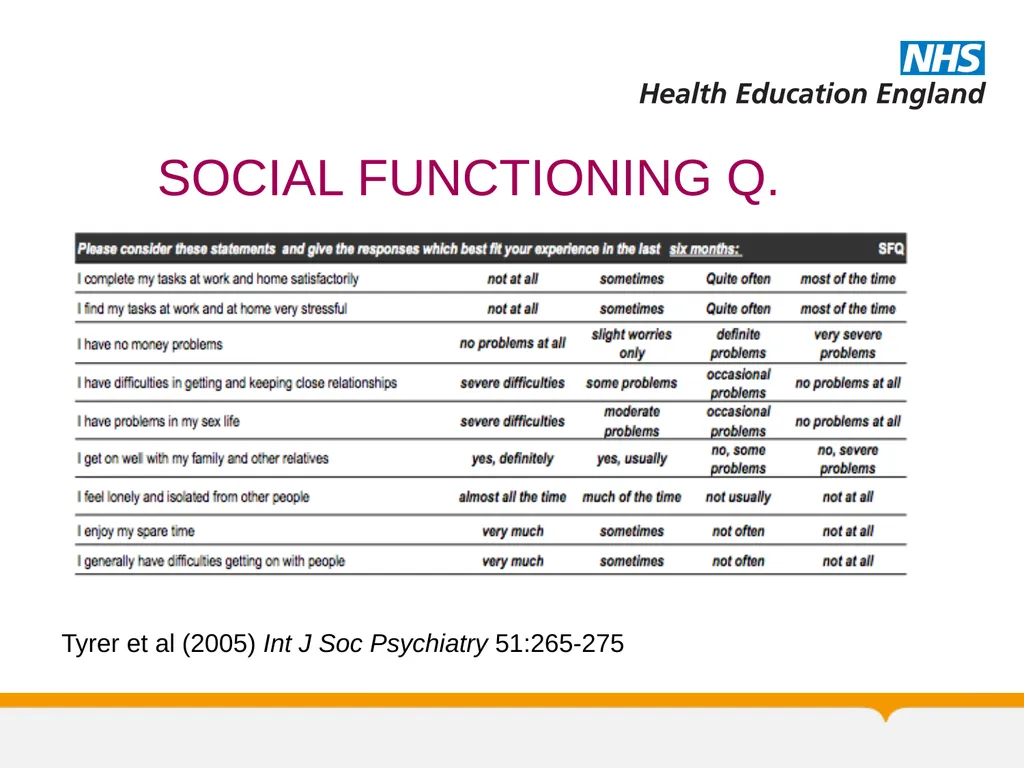 Psychotherapy BORDERLINE PERSONALITY DISORDER: A - slide 15 of 66