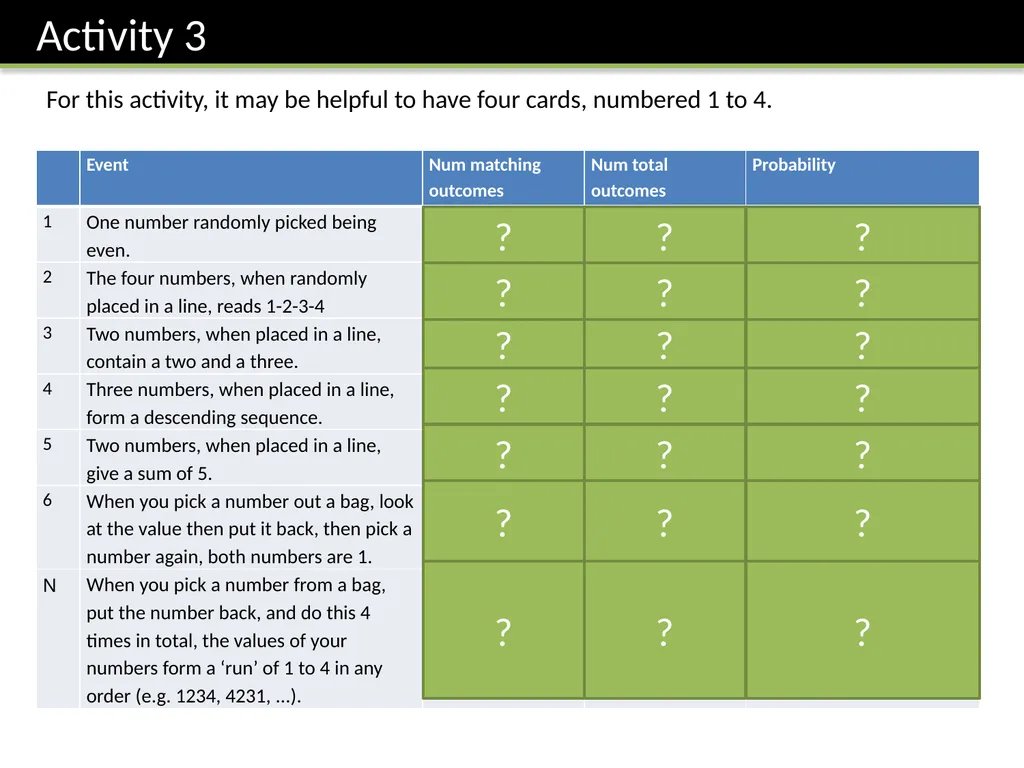 Year 8: Probability Dr J Frost - slide 8 of 39