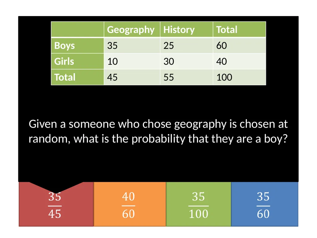 Year 8: Probability Dr J Frost - slide 37 of 39