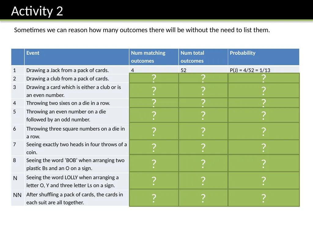 Year 8: Probability Dr J Frost - slide 6 of 39