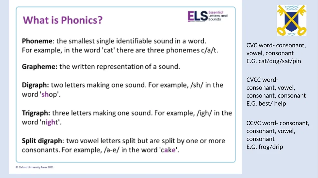 Phonics workshop Reception Monday 6th November - slide 5 of 34