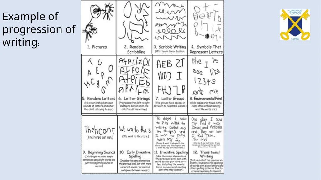 Phonics workshop Reception Monday 6th November - slide 26 of 34