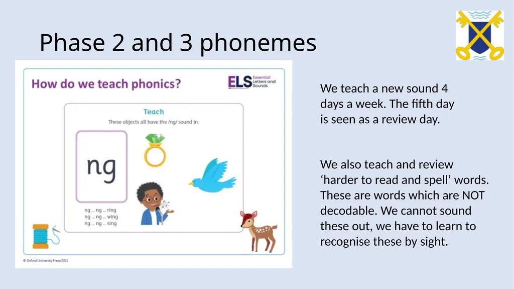 Phonics workshop Reception Monday 6th November - slide 9 of 34