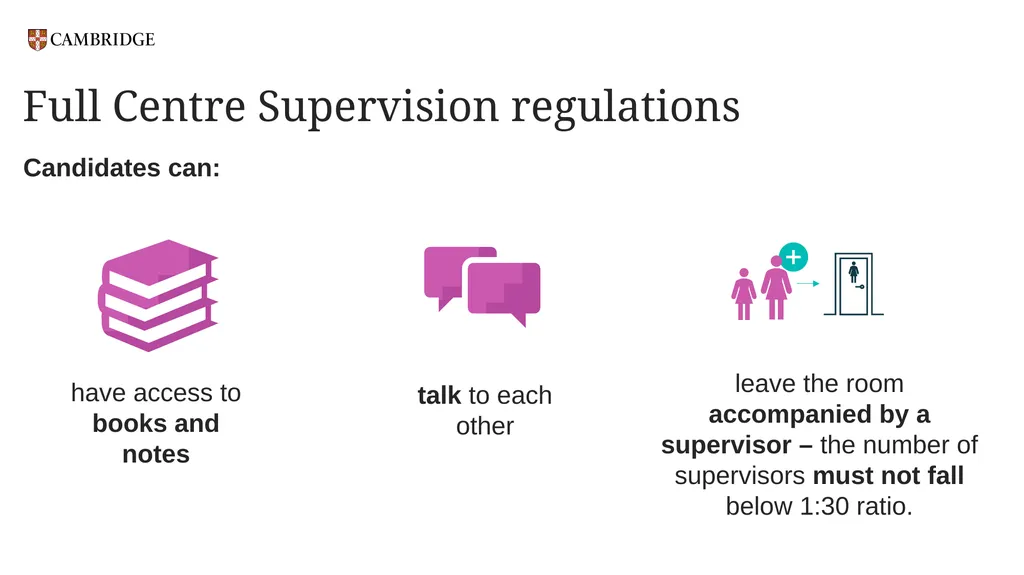 Key Times and Full Centre Supervision For - slide 9 of 24