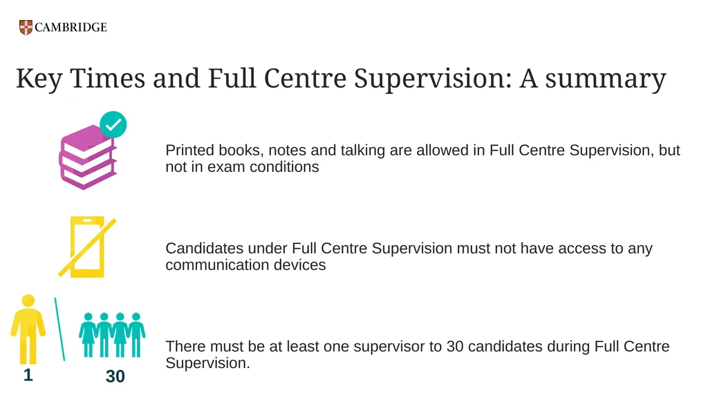 Key Times and Full Centre Supervision For - slide 23 of 24