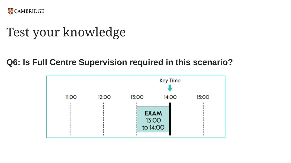 Key Times and Full Centre Supervision For - slide 16 of 24