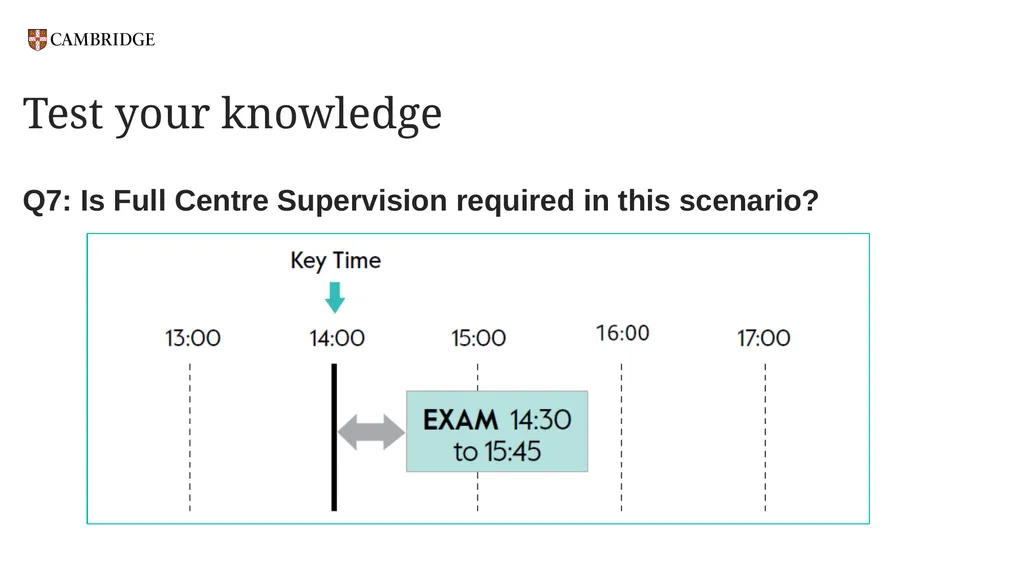 Key Times and Full Centre Supervision For - slide 17 of 24