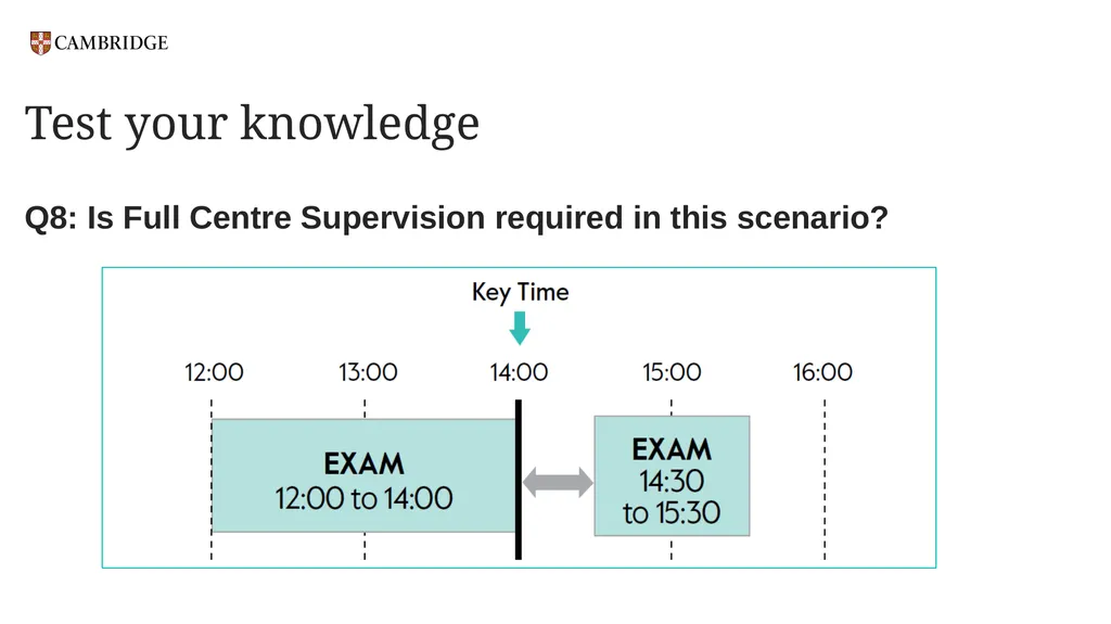 Key Times and Full Centre Supervision For - slide 18 of 24