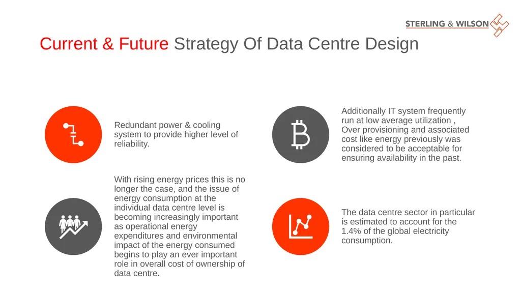 Making Data Centres Efficient & Resilient Sudipta - slide 16 of 22