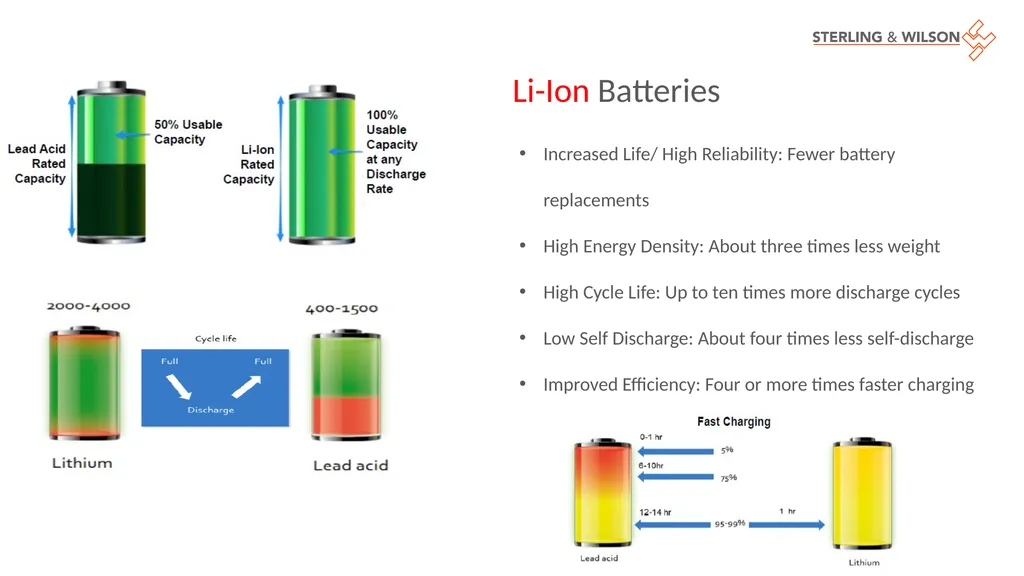 Making Data Centres Efficient & Resilient Sudipta - slide 20 of 22