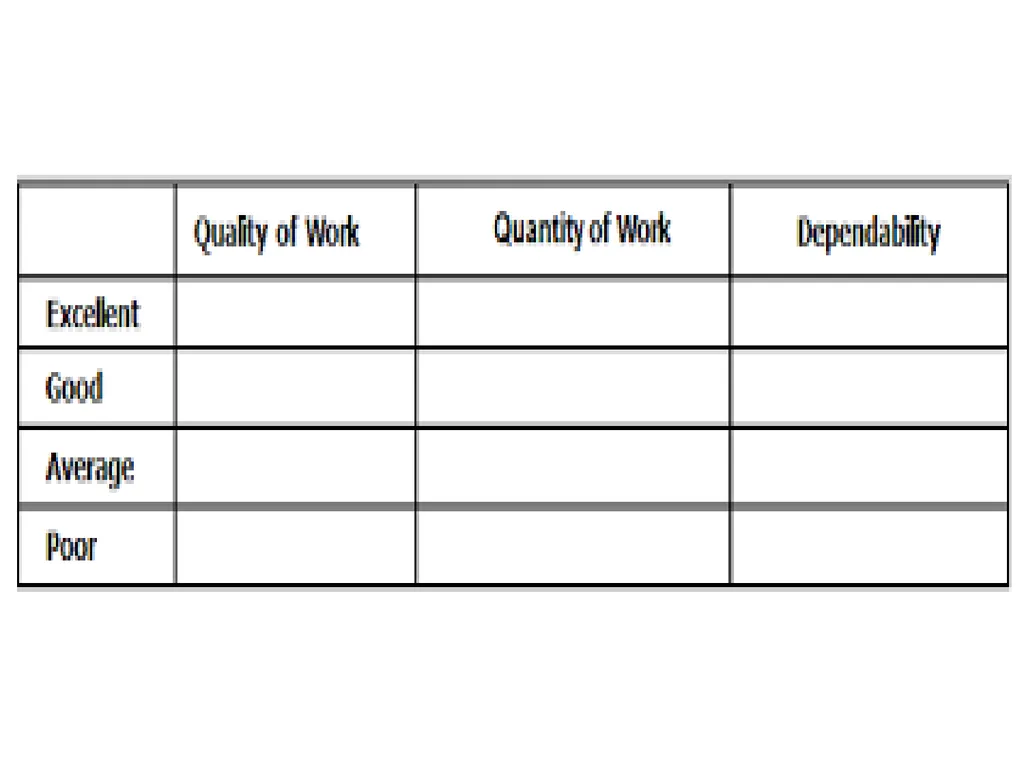 Human Resource Management Anu Veerendra Assistant - slide 54 of 106