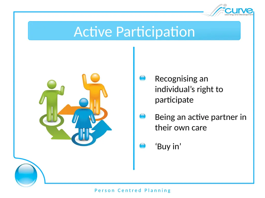 Person Centred Planning Aims By the end of the - slide 11 of 16