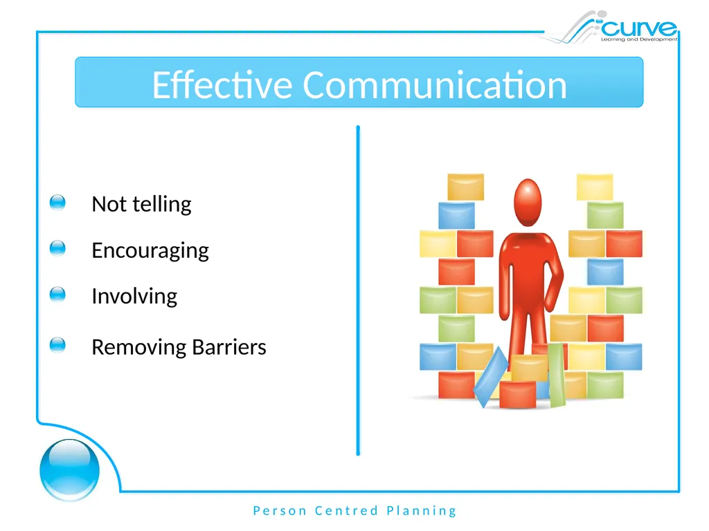 Person Centred Planning Aims By the end of the - slide 12 of 16