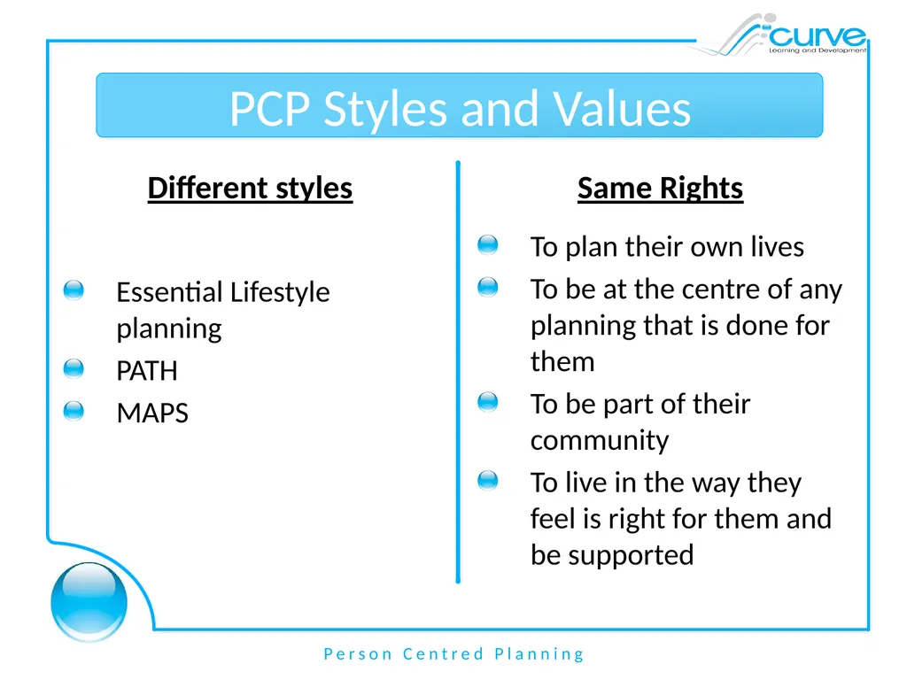 Person Centred Planning Aims By the end of the - slide 4 of 16